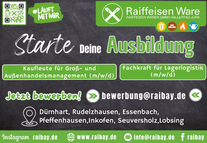 Raiffeisen Ware